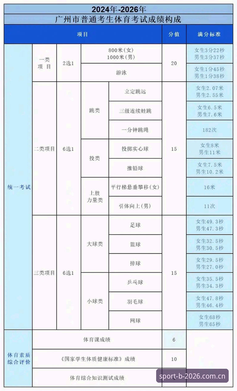 B体育手机版2026版本安装与使用教程，新手必看指南
