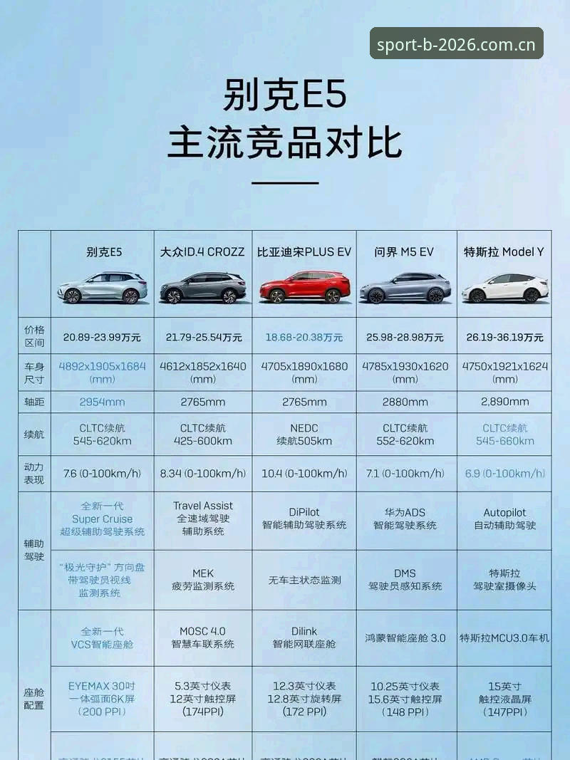 B体育手机版与竞品深度对比：bsport ios版全面解析