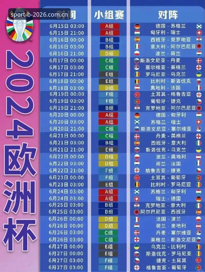bsport最新版安全吗 世界杯观赛受阻应对指南:中东局势下球迷赴美观赛完整策略